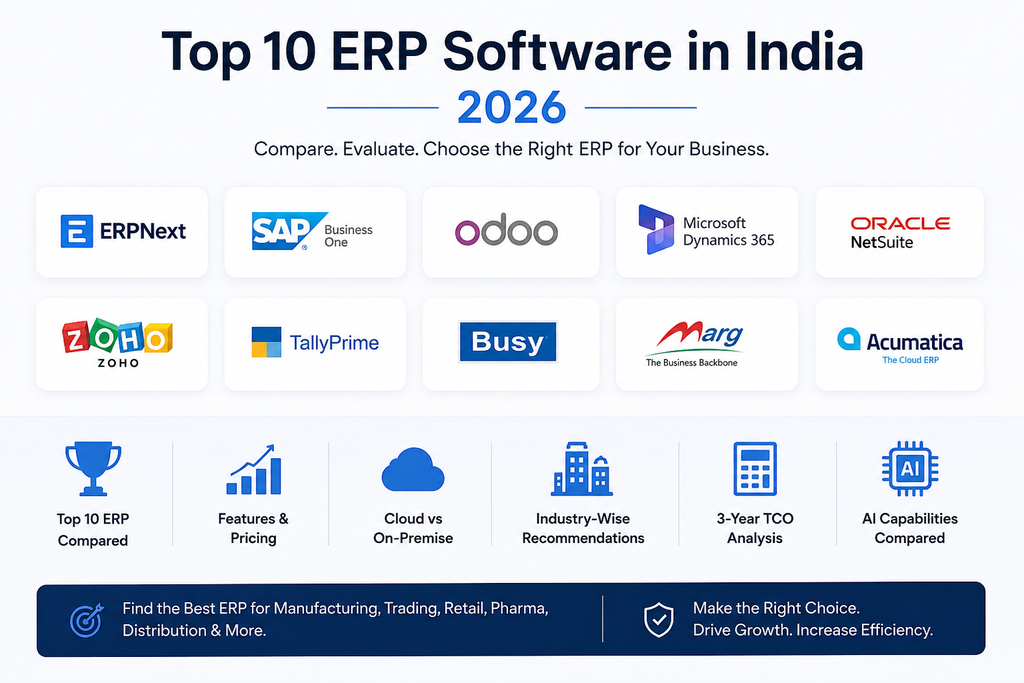 Best ERP Software in India 2026 (Complete Buyer's Guide for SMEs)